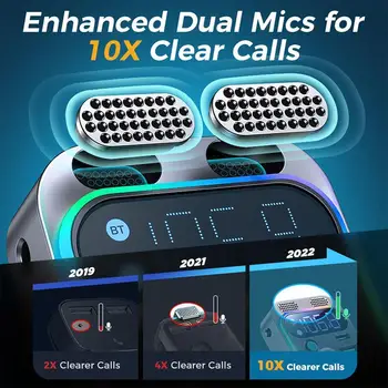 2023 Bluetooth 5,0 FM-передатчик для автомобиля, [Более сильный звук с двумя микрофонами и глубокими басами], 48 Вт PD и QC3.0 Автомобильное зарядное устройство Bluetooth Adapte Q2M4